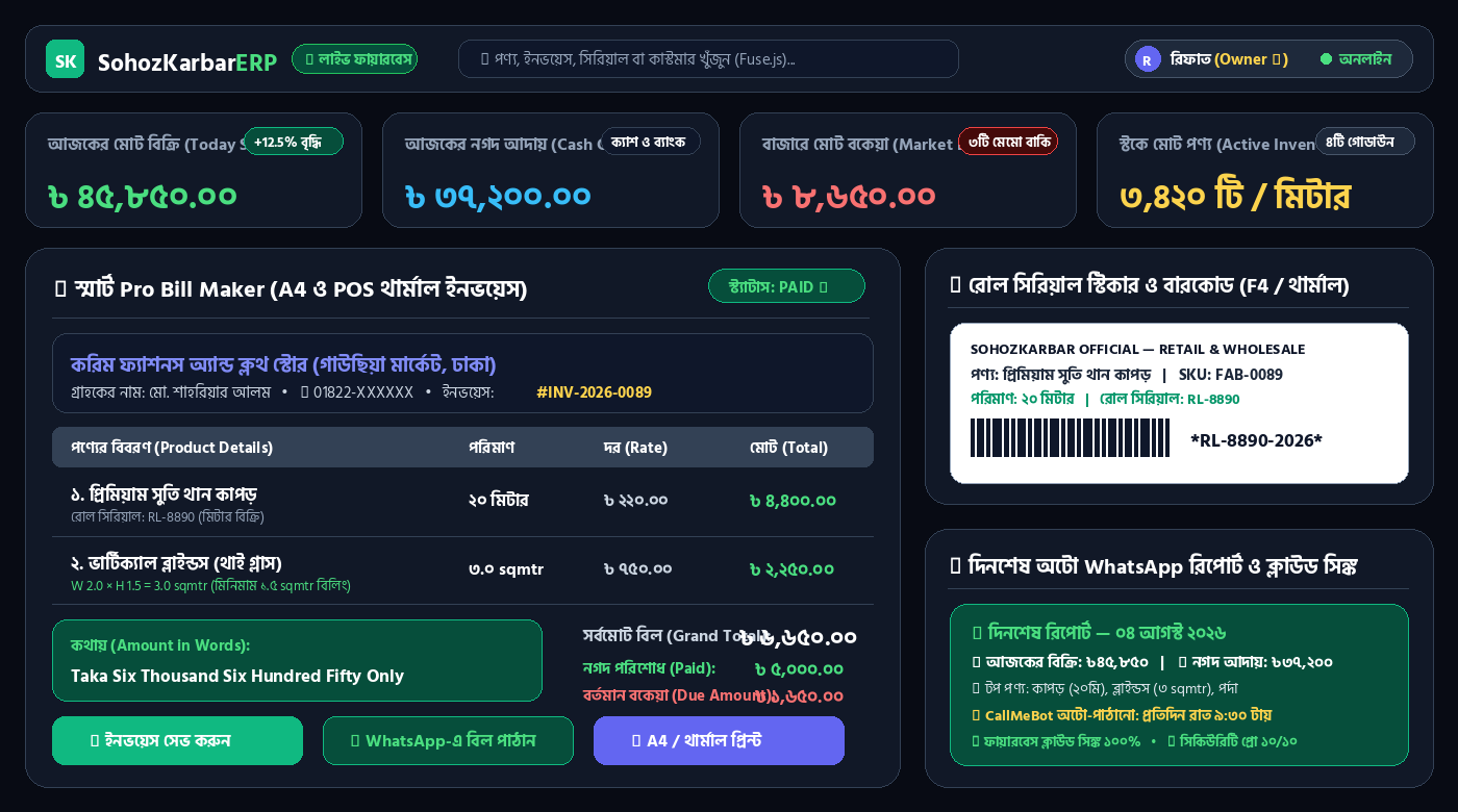 SohozKarbar ERP Dashboard Preview